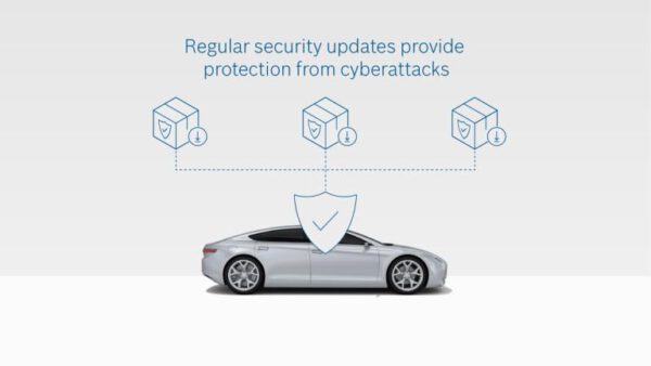 OTA (Over-The-Air) là công nghệ cập nhật phần mềm từ xa thông qua internet